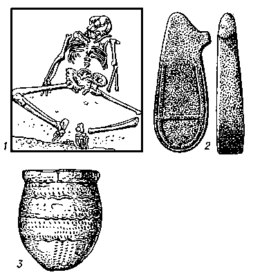 Ямная культура. Ранний этап: 1 — погребение; 2 — каменный скипетр; 3 — глиняный сосуд.