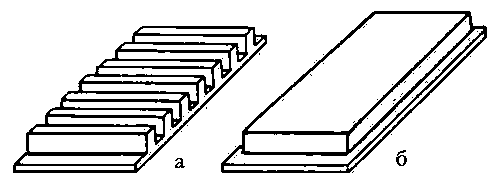 Рис. 13. Радиоволновод с поверхностной волной: а — с ребристой поверхностью; б — с диэлектрическим покрытием.