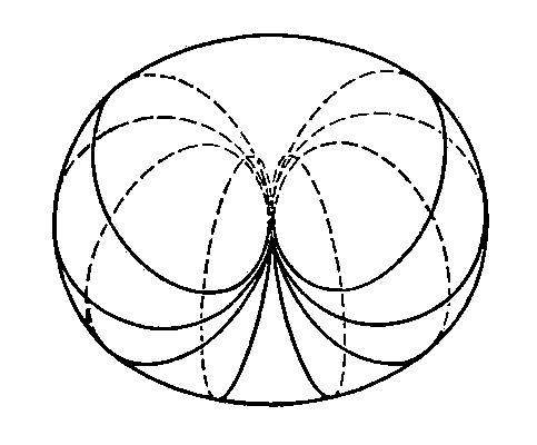 Рис. 5. Пространственная диаграмма направленности электрического диполя.