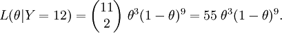 L(\theta|Y=12)=\begin{pmatrix}11\\2\end{pmatrix}\;\theta^3(1-\theta)^9=55\;\theta^3(1-\theta)^9.