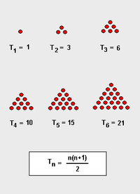 Números triangulares.png
