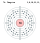 Electron shell 074 Tungsten.svg